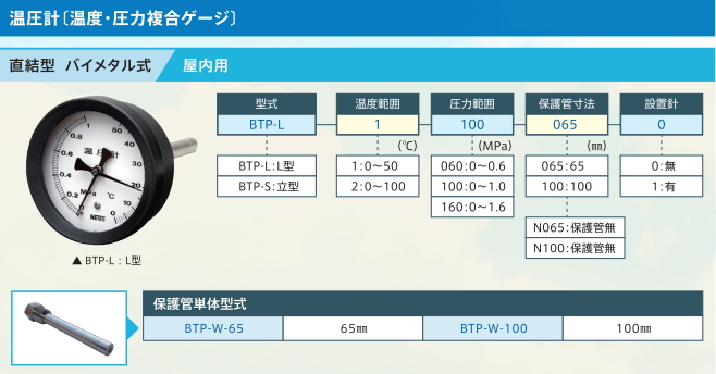 NESSTECH-ֱY|ձ늚ݣIWASAKI -϶നԶ豸Ϻ޹˾