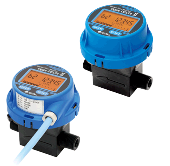 Integrated Flow Meter